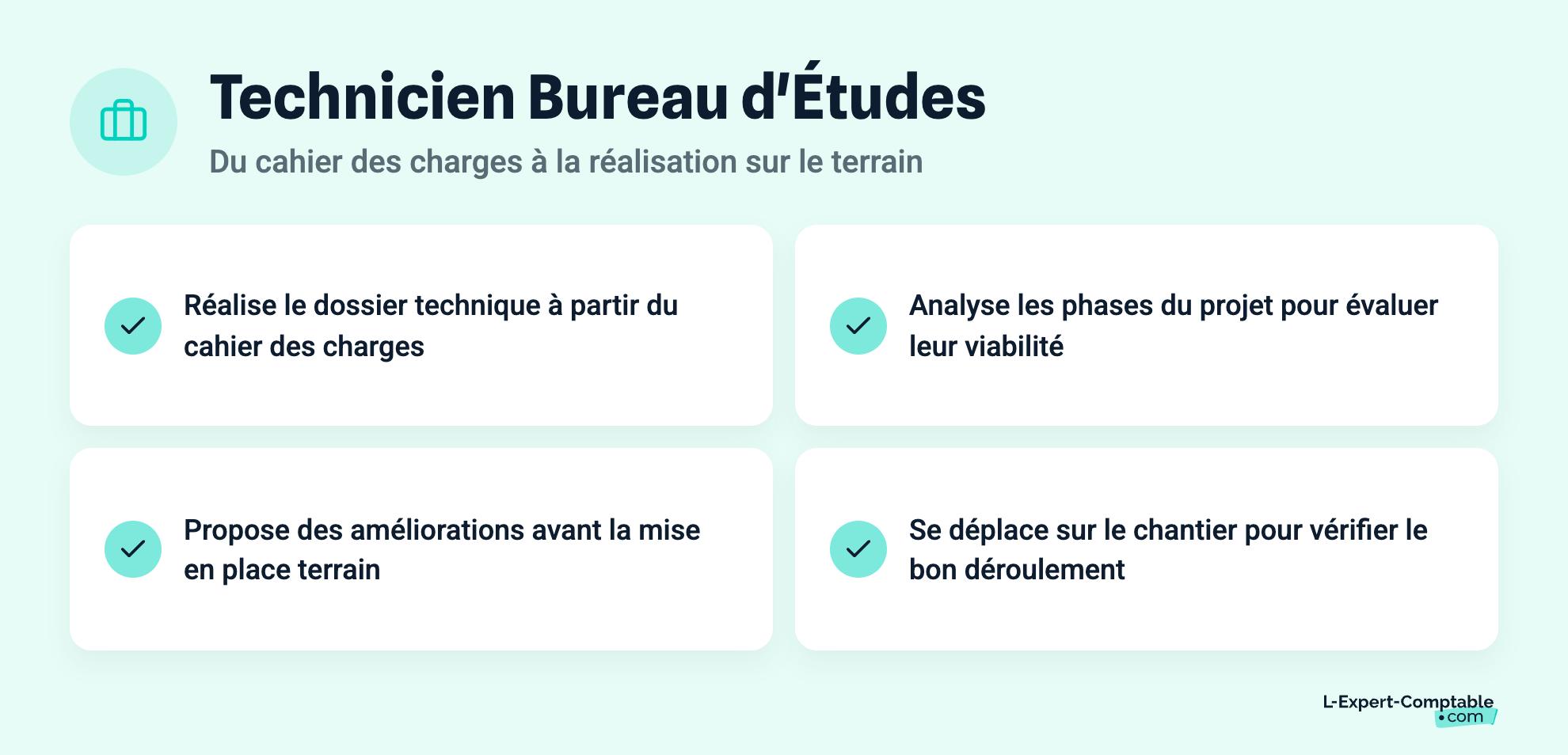Technicien Bureau d'Études